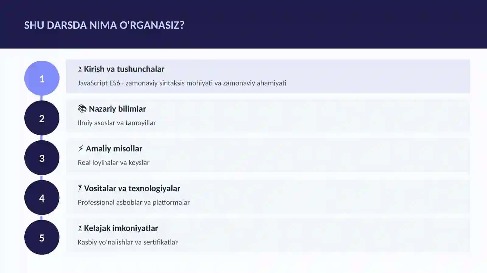 JavaScript ES6+ zamonaviy sintaksis 4