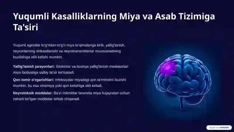 Yuqumli Kasalliklarda Uchraydigan Ruhiy Buzilishlar 4