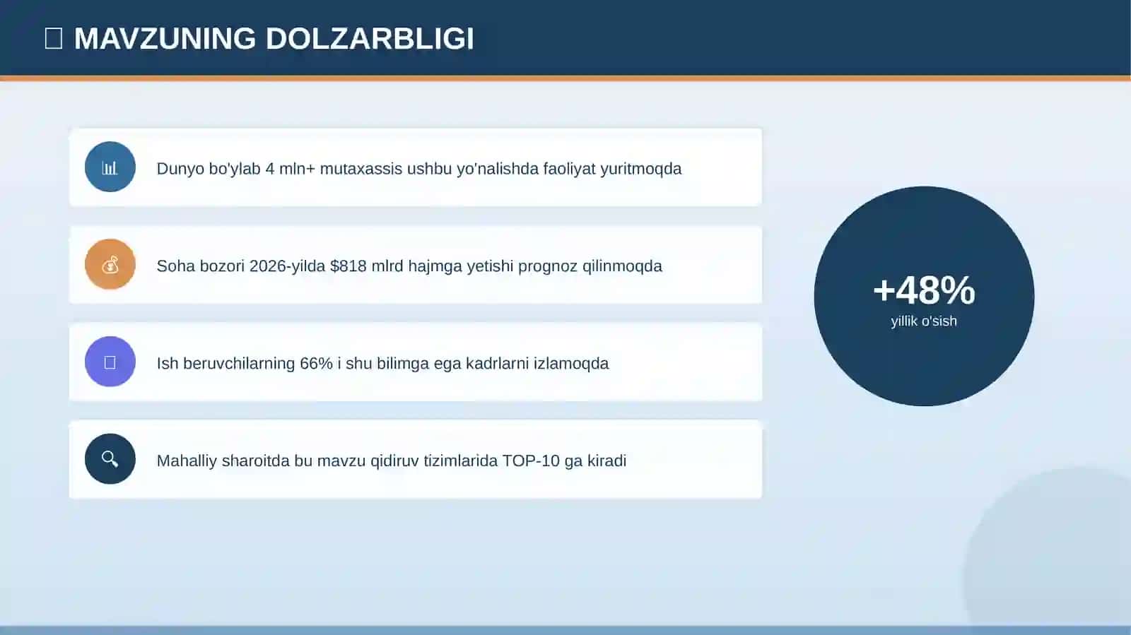 Startap yaratish: professional ko'nikmalar (mahalliy sharoitda) 4