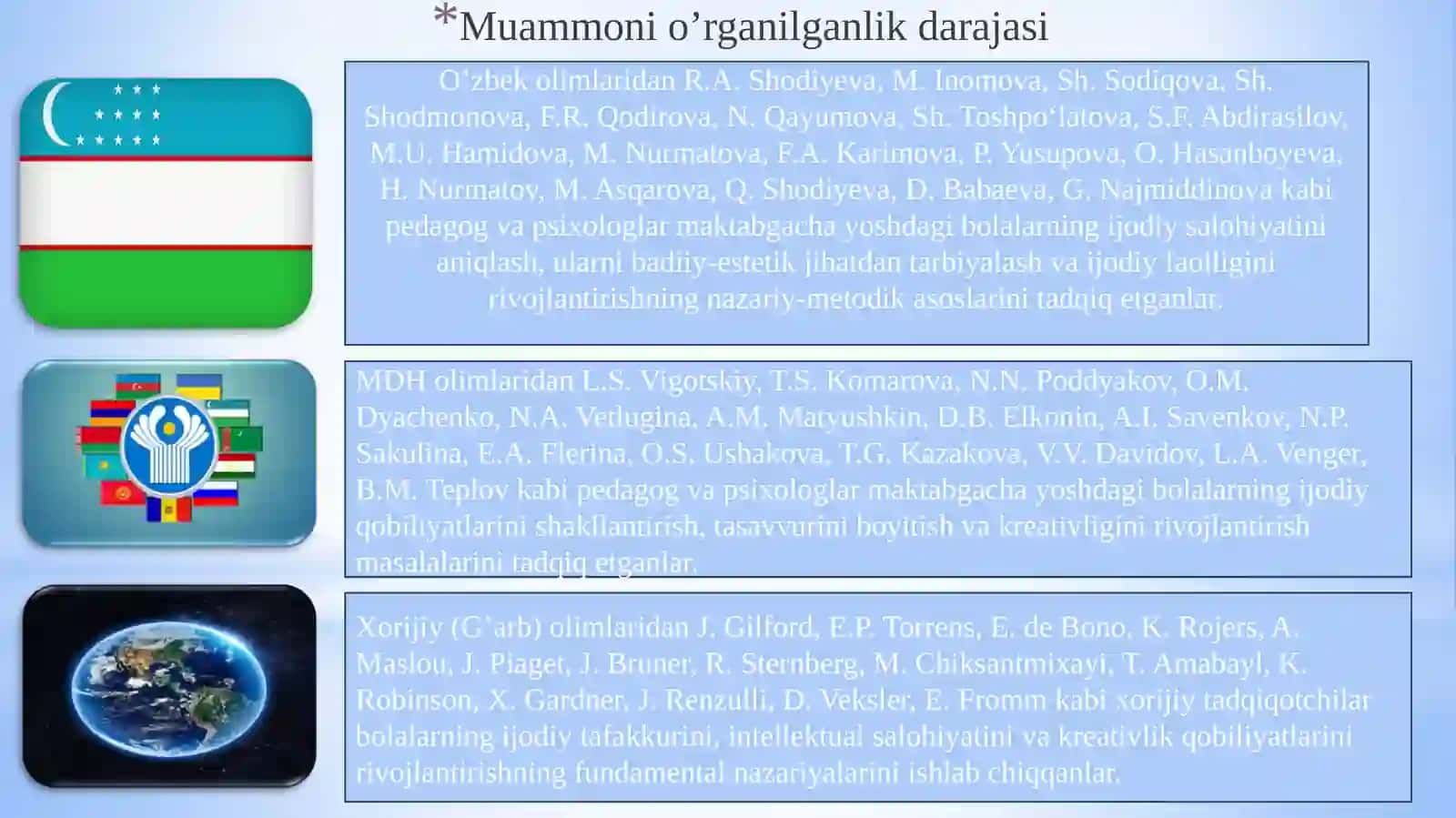 Maktabgachata’limyoshdagibolalarniijodiyqobilyatlarinirivojlantirishmetodikasi 4