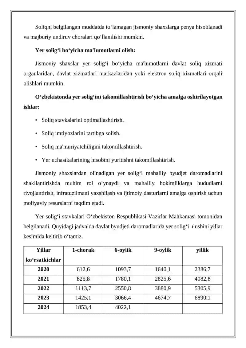 Jismoniy shaxslardan olinadigan yer solig‘i 4