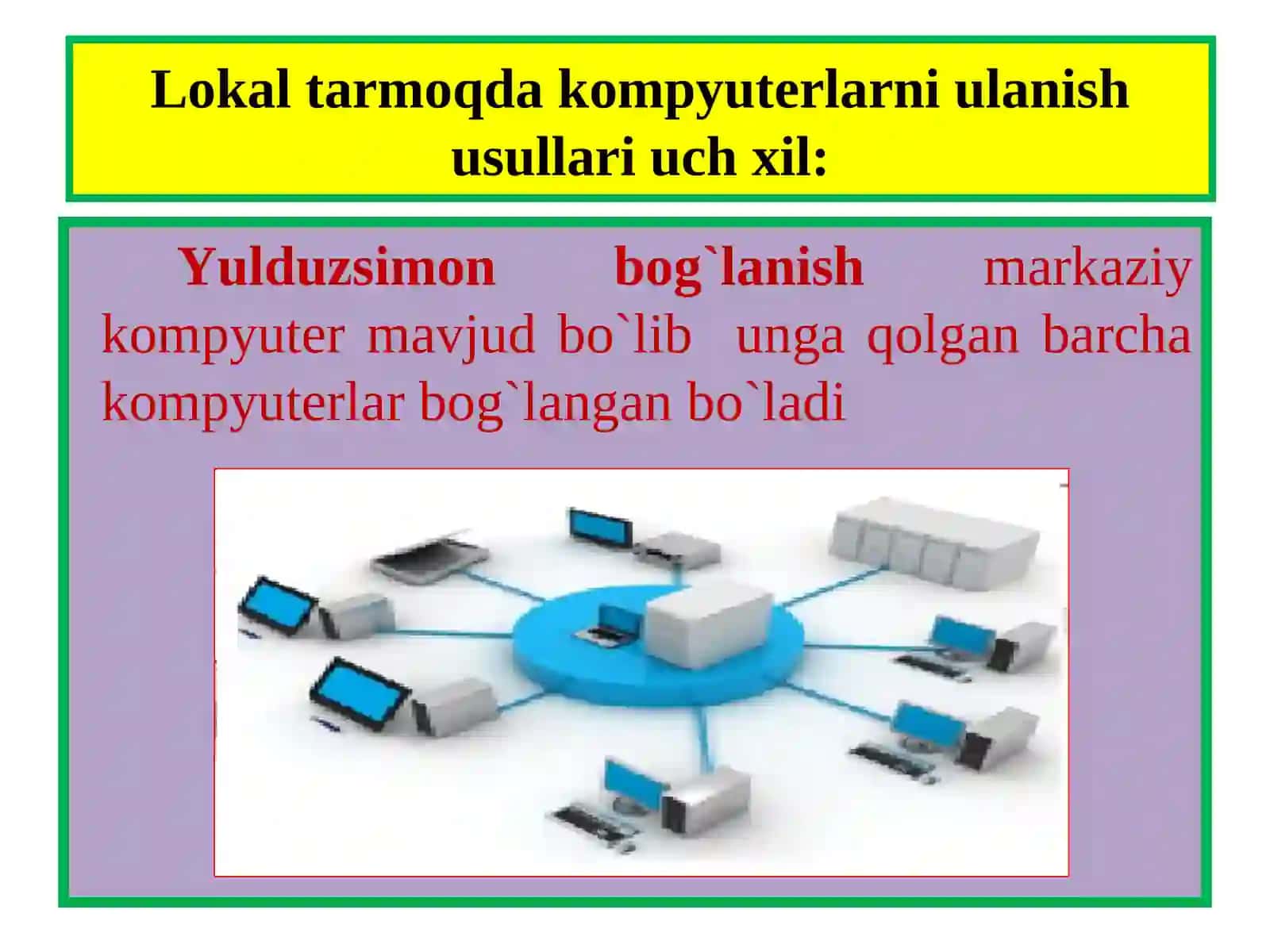 Lokal tarmoqda ma’lumotlar almashuvi modeli 4