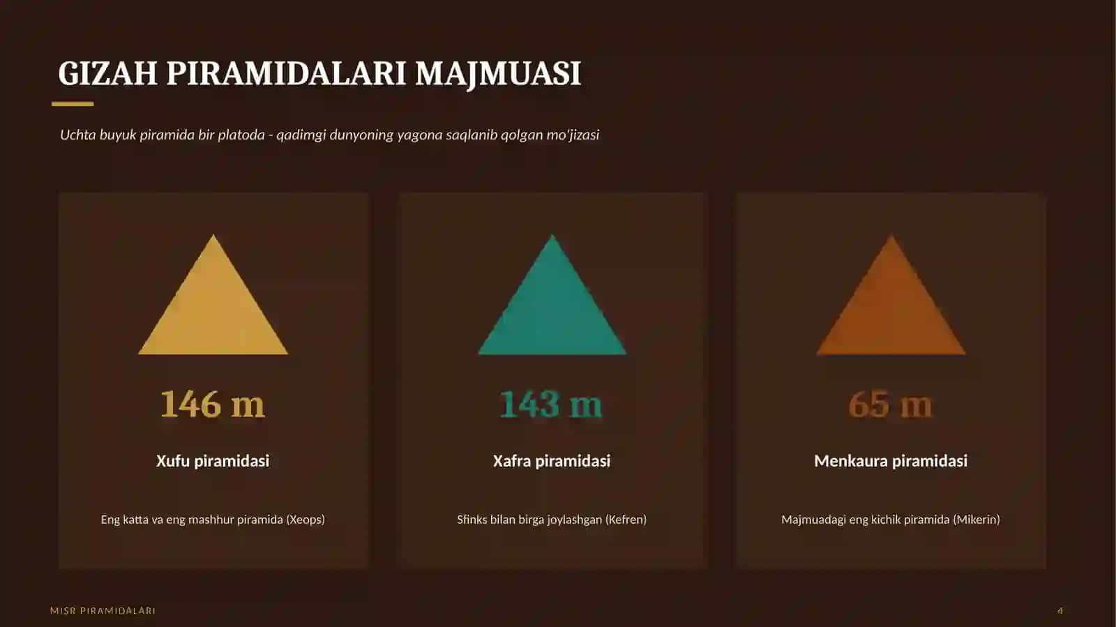 QADIMGI MISR SIVILIZATSIYASI 4
