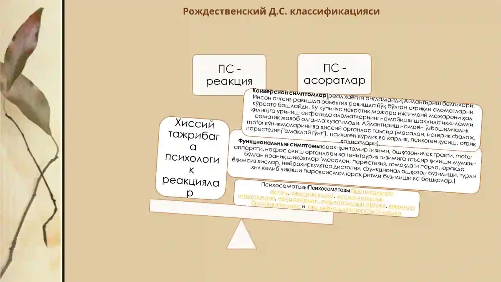 "Психосоматика" 4