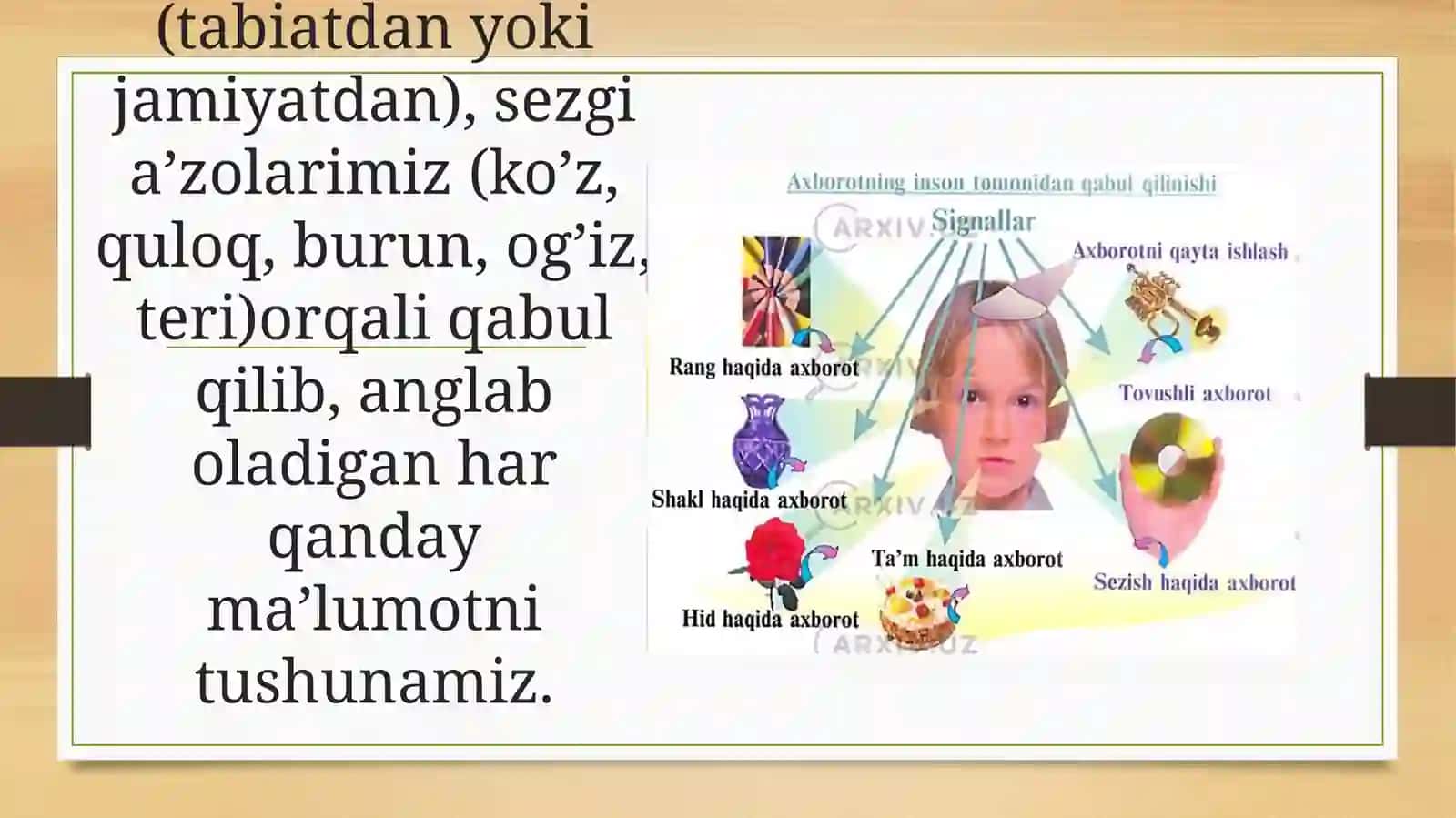 Axborot texnologiyasi tushunchasi 4