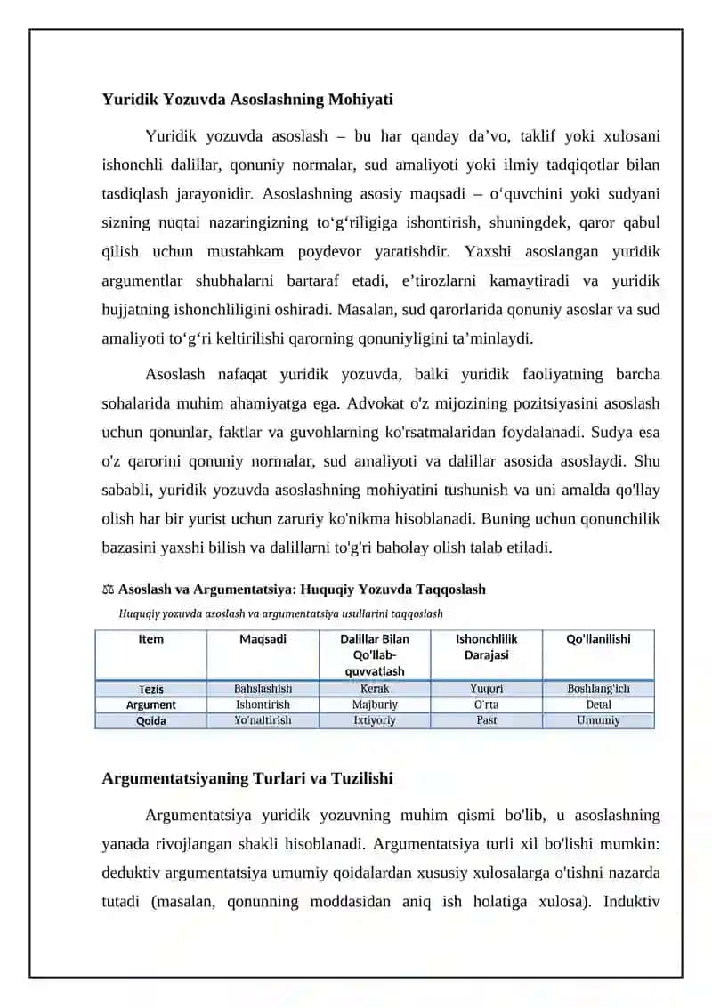 Yuridik Yozuvda Asoslash va Argumentatsiyaning Amaliyoti 4