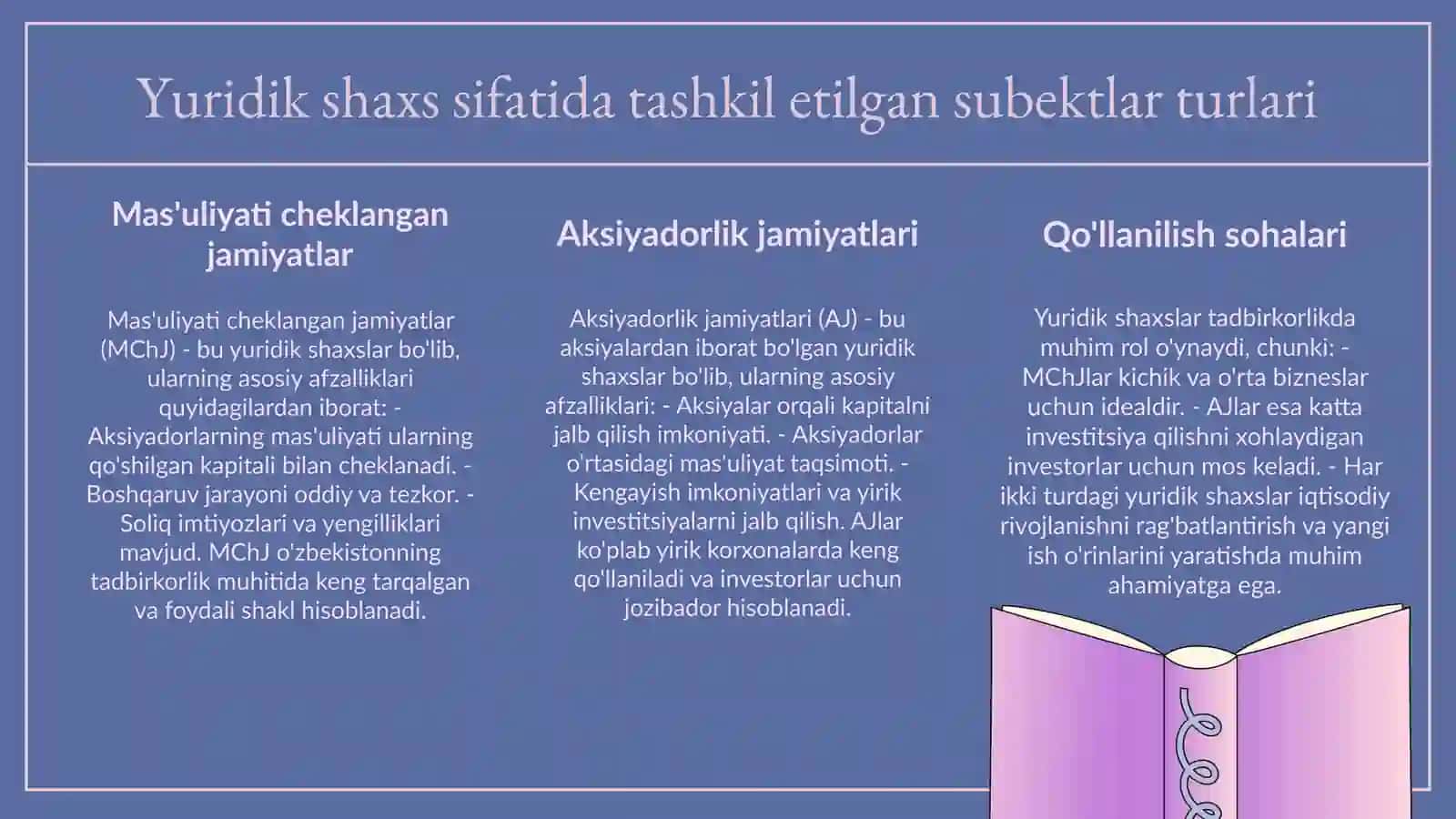 Yuridik shaxs sifatida tashkil etilgan tadbirkorlik subektlari 4