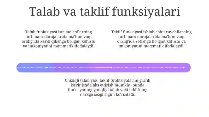 MAHALLIY BOZORDA TALAB VA TAKLIF TAHLILI VA BOZOR MUVOZANATI 4