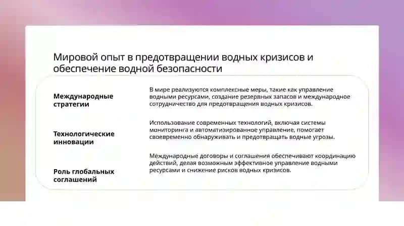 Международный опыт в сфере управления водными ресурсами 4