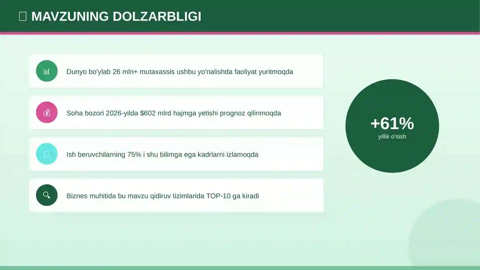 RAQAMLI MARKETING 4