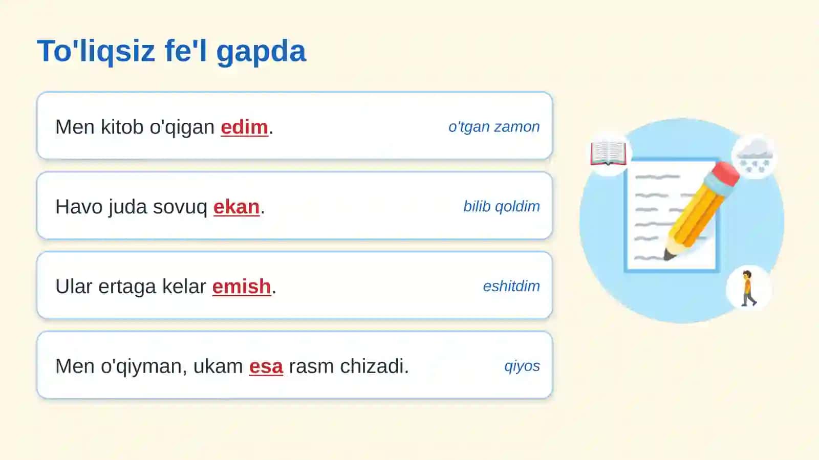 To'liqsiz fe'l va fe'l mayllari 4