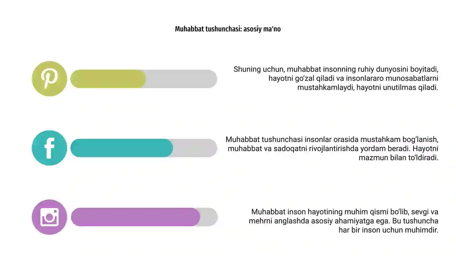 Muhabbat o‘zi nima (1-qism) Muhabbat tushunchasi va uning inson hayotidagi o‘rni 4