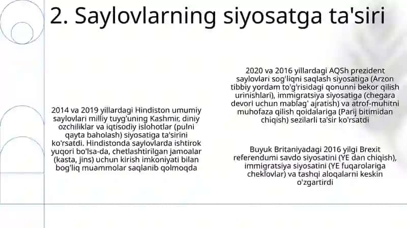 Saylov-demokratiya ko'zgusi 4