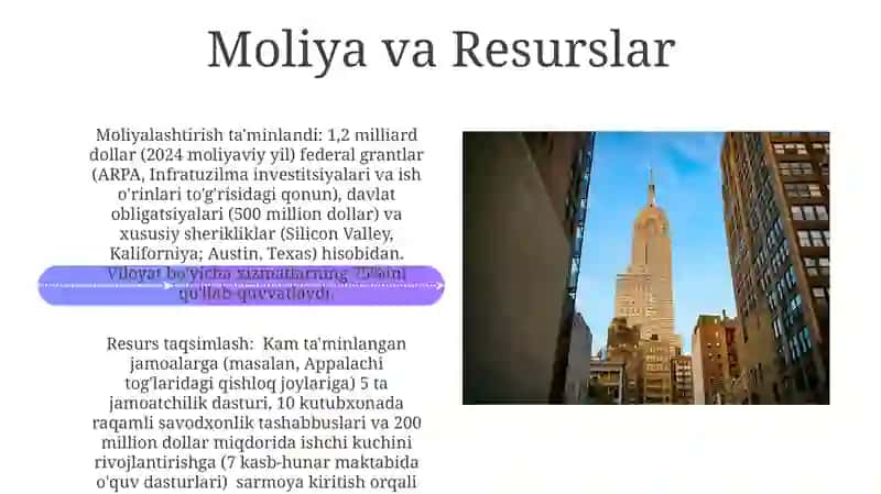 Davlat xizmatlari haqidagi 4