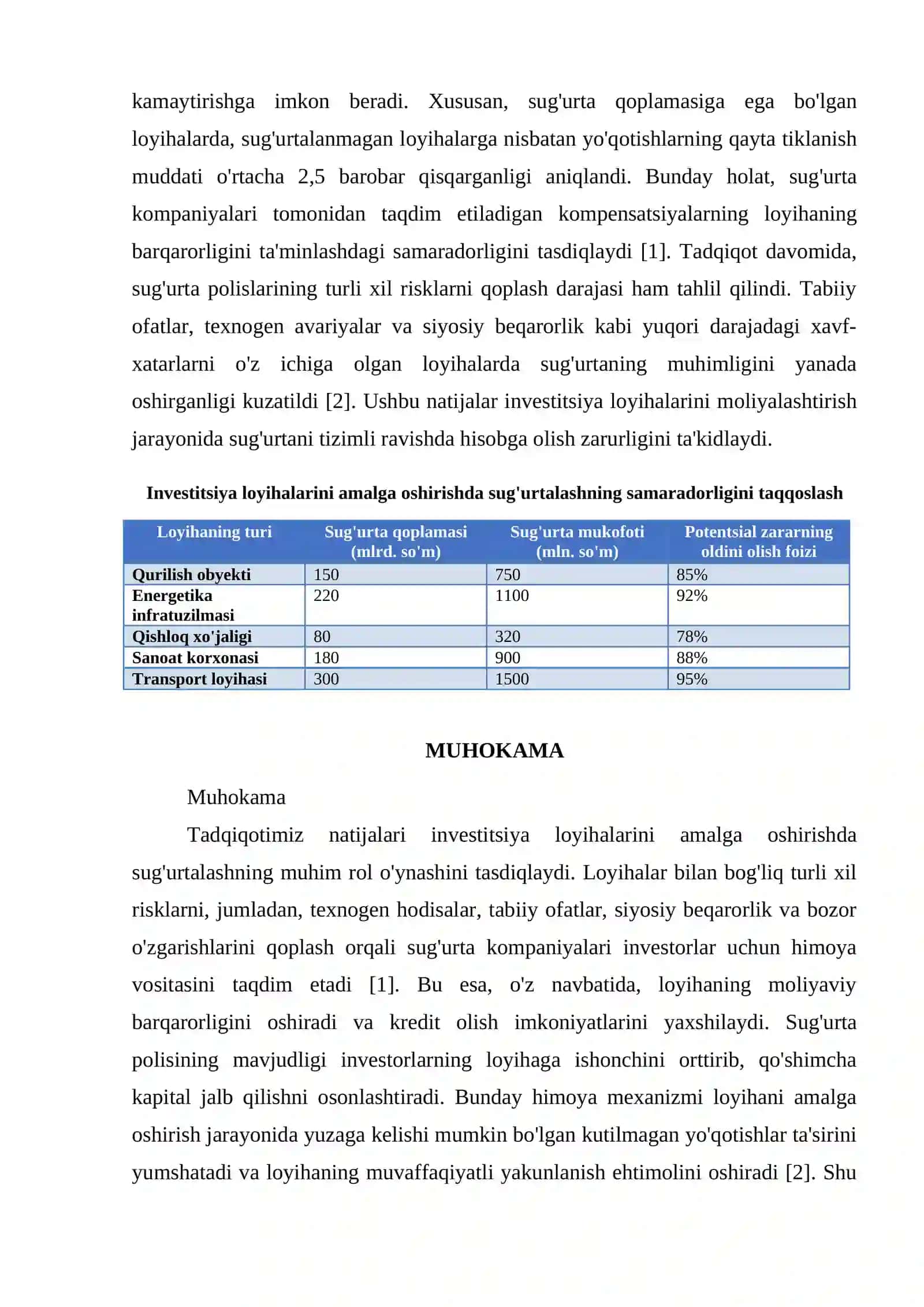 INVESTITSIVA LOYIHALARINI AMALGA OSHIRISHDA RISKLARNI SUG'URTALASH 4