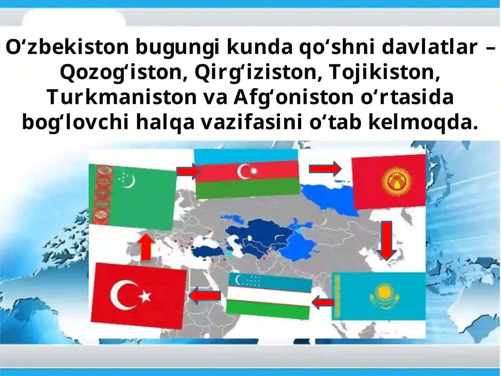 O‘zbekiston Respublikasi tashqi siyosiy faoliyatining shakllanishi va uning ustuvor yo‘nalishlari 4