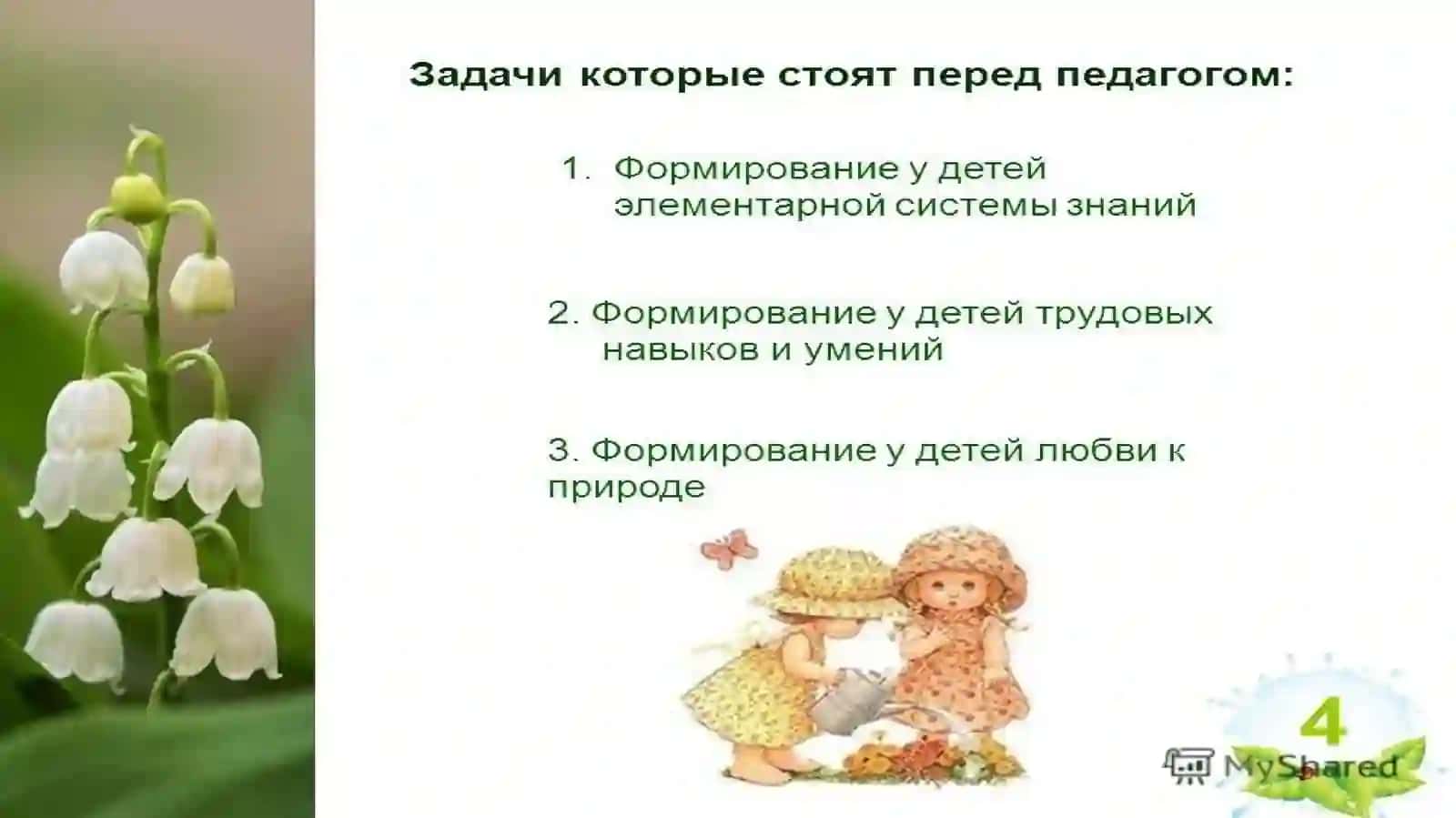 Исторический рассказ: особенности применения метода на занятиях ознокомления с окружающим миром. Исторический портрет 4