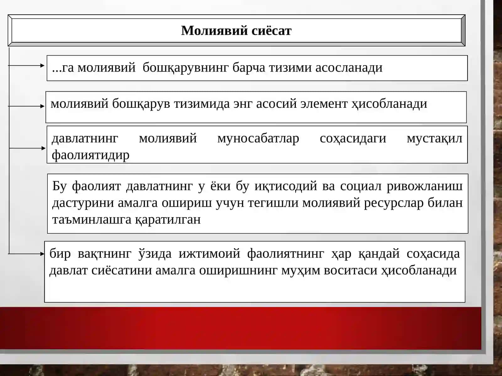 МОЛИЯВИЙ СИЁСАТ 4