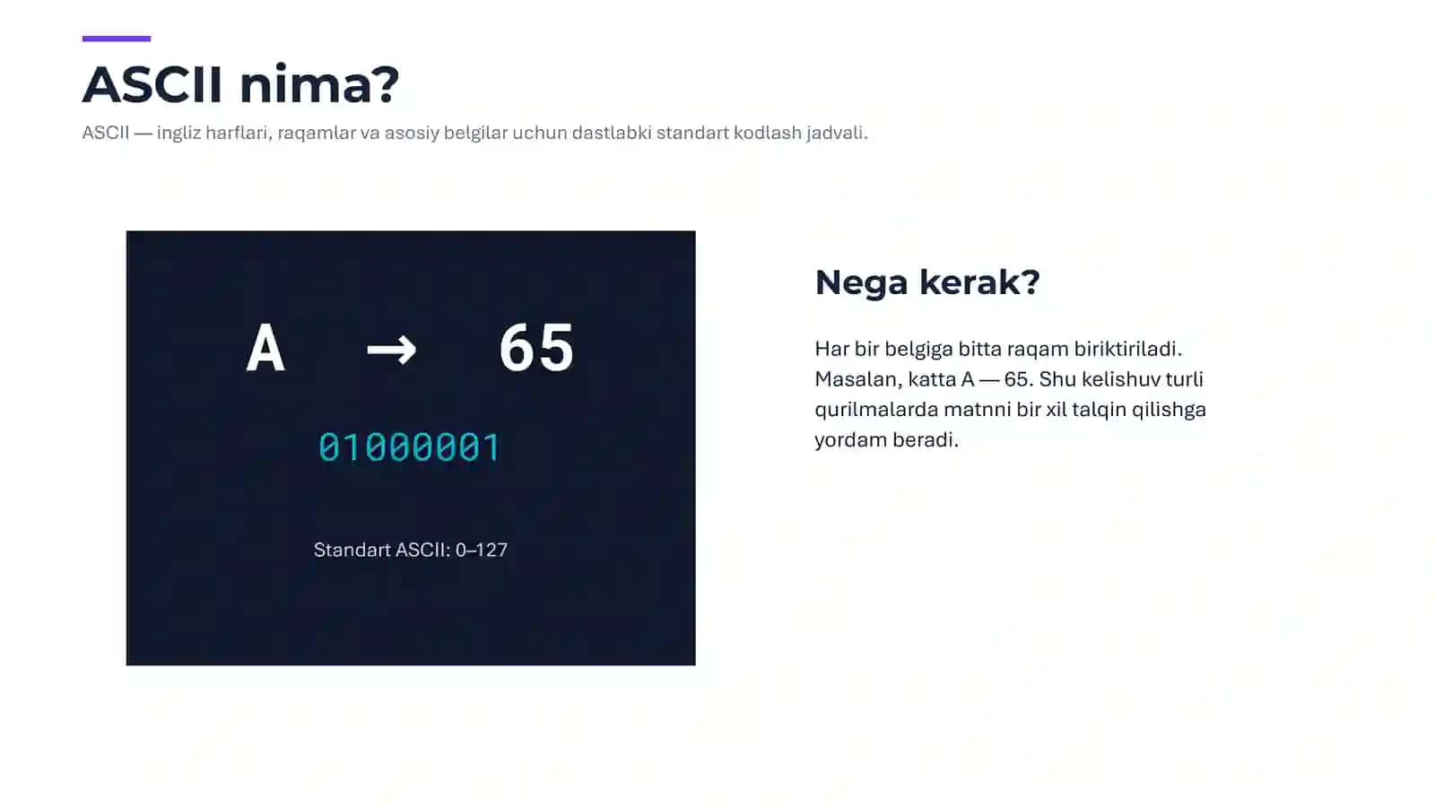 Axborotlarni kodlash 4