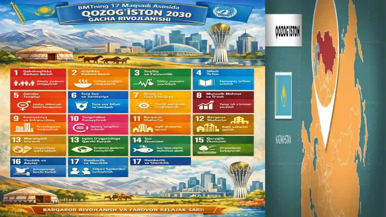 qozog'iston 4