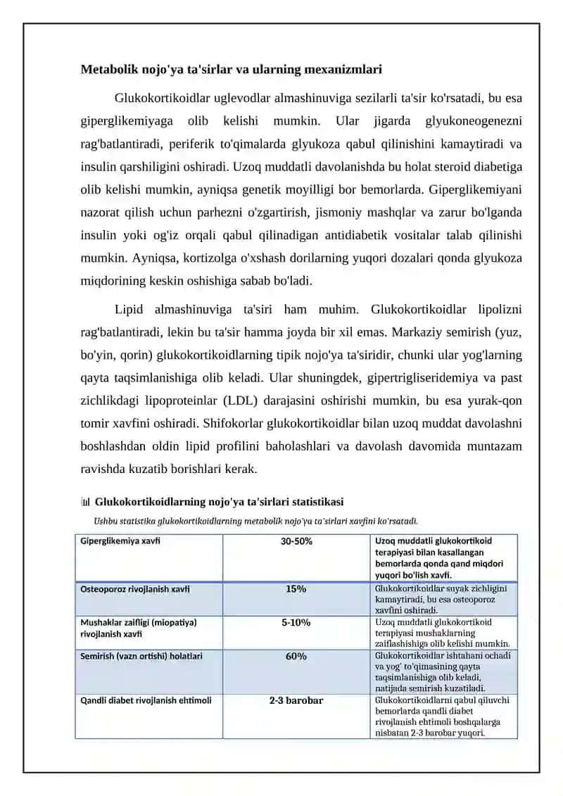 Glukokortikoidlarning nojoya ta'sirlari va ularning mexanizmlari 4