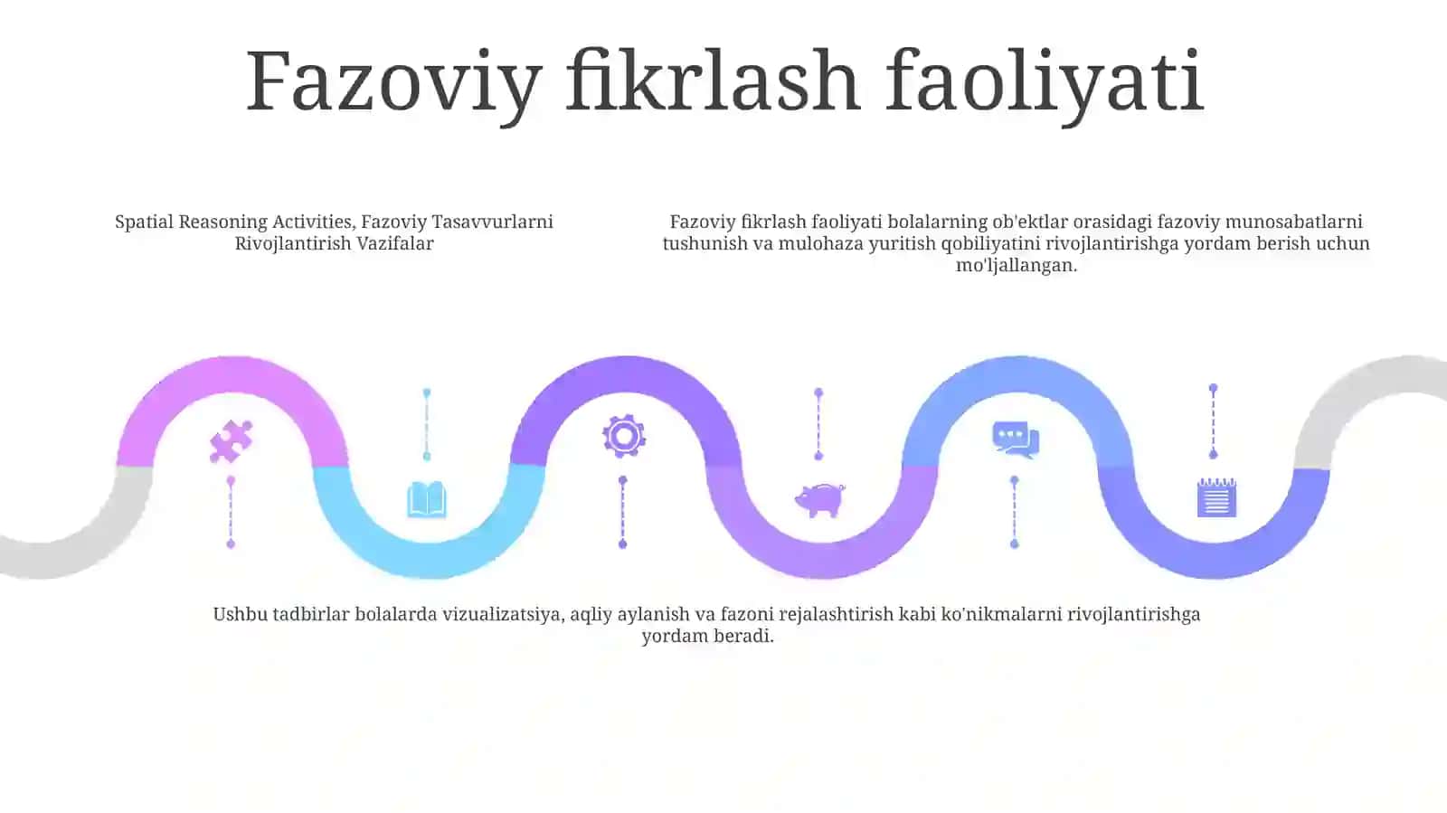 Fazoviy Tasavvurlarni Rivojlantirish Vazifalar 4
