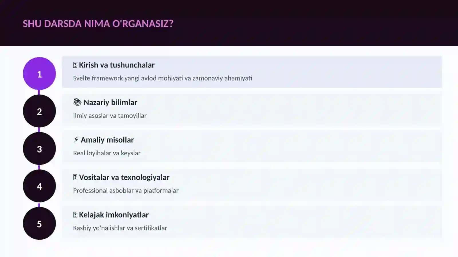 Svelte framework yangi avlod 4