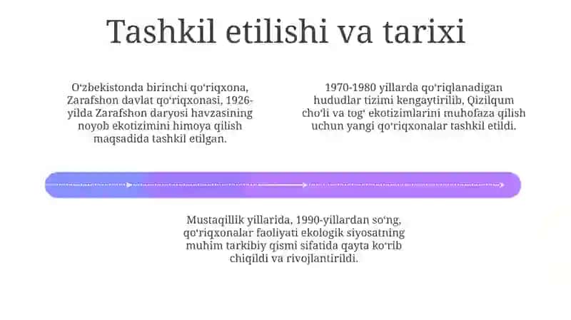 O'zbekiston qo'riqxonalari 4