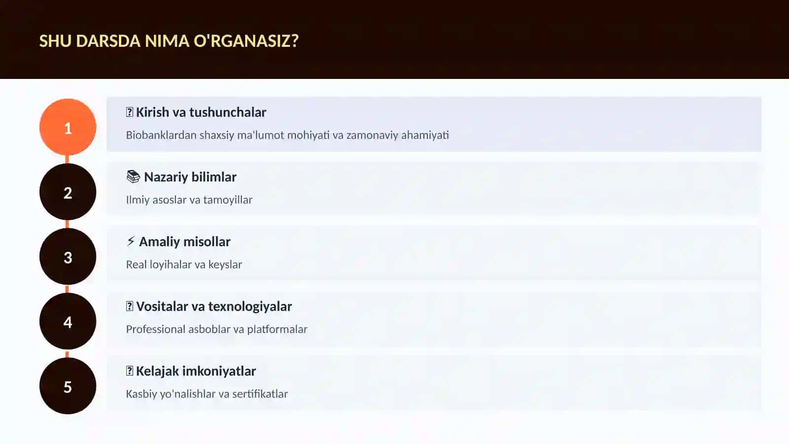 BIOTEXNOLOGIYA VA GENOMIKA 4