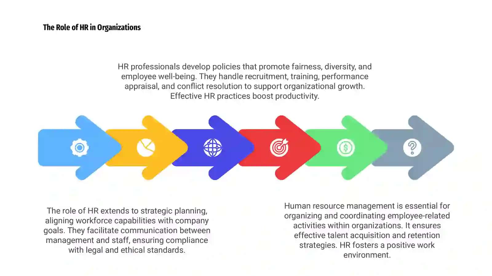 Human resource management 4