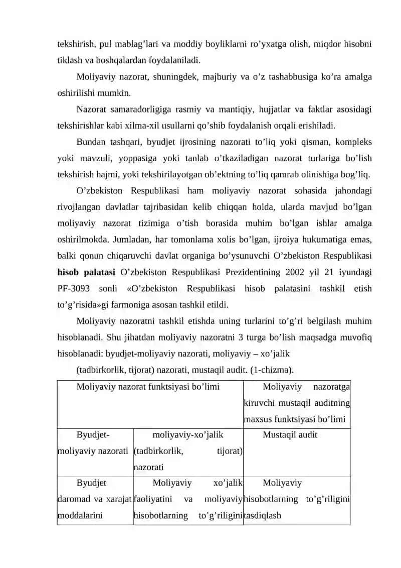 O'zbekiston Respublikasi moliyaviy nazorat tizimida auditning ro'li 4