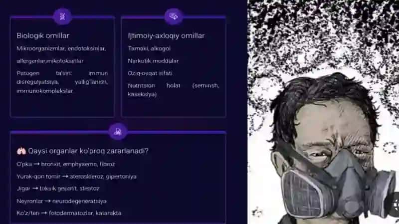 atrof muhit va ovqatlanish bilan bog’liq kasalliklar patologik fiziologiya 4