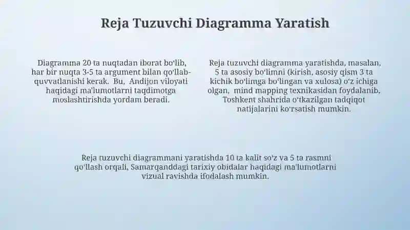 Taqdimot Texnikasi va Til Uslubi 4