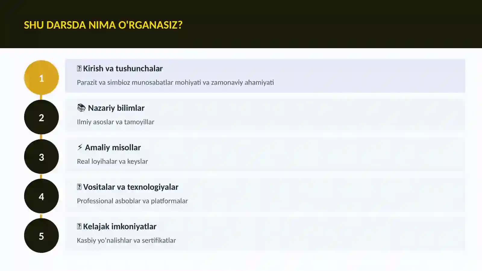 BIOLOGIYA — UY VAZIFALARI 4