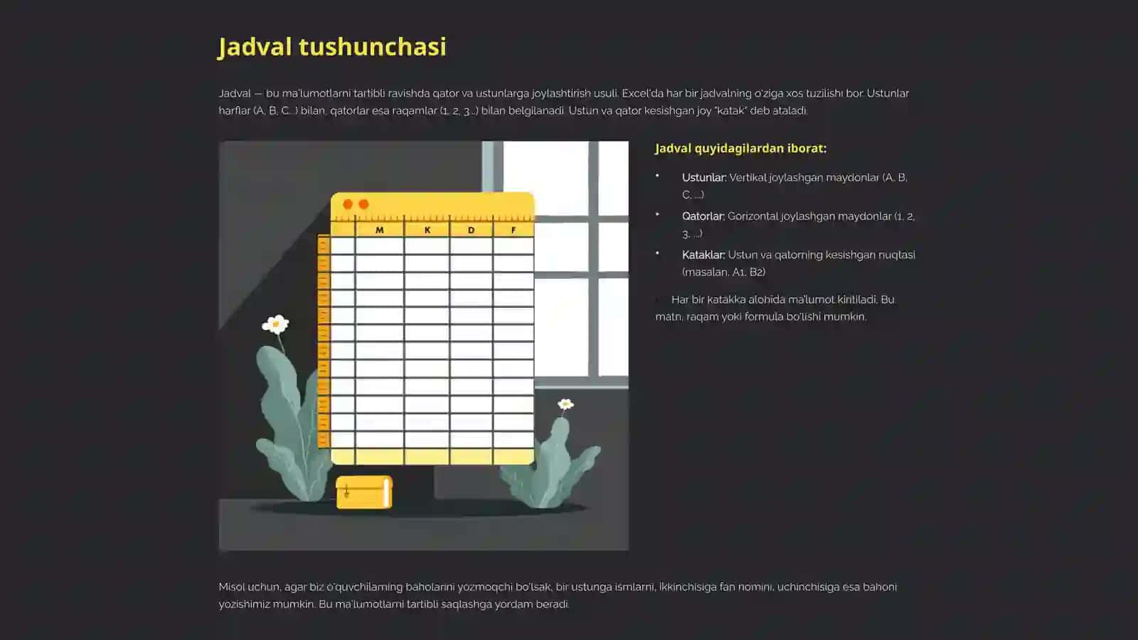 Microsoft Excel dasturi 4