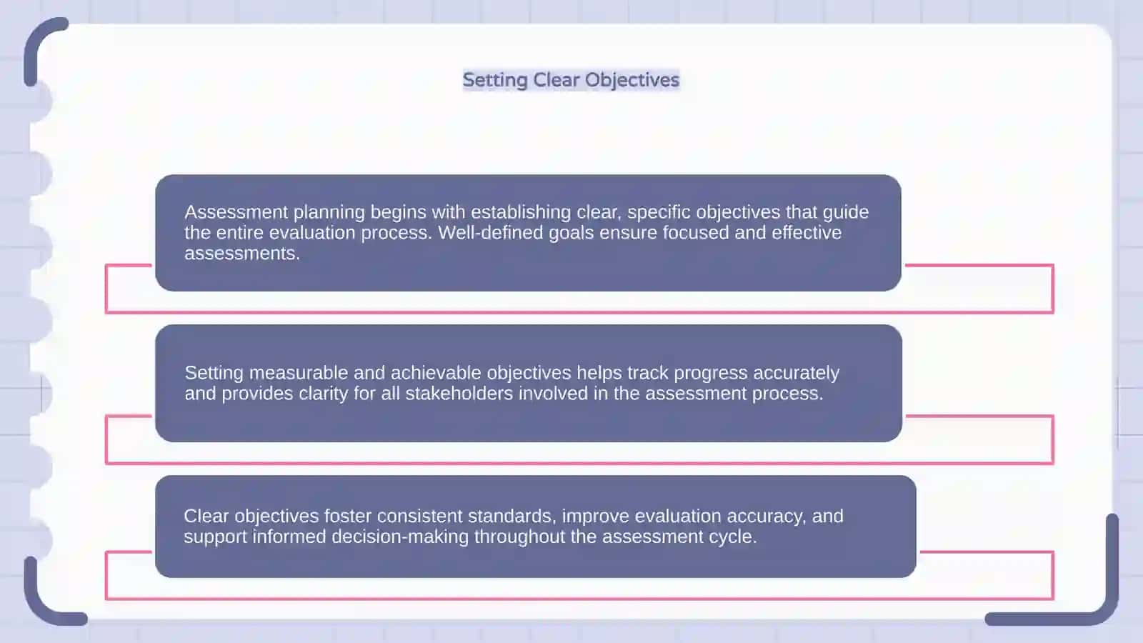Assessment Planning 4