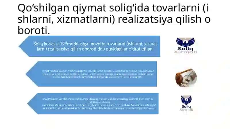 Qo'shilgan qiymat solig'ining buxgalteriya hisobi 4