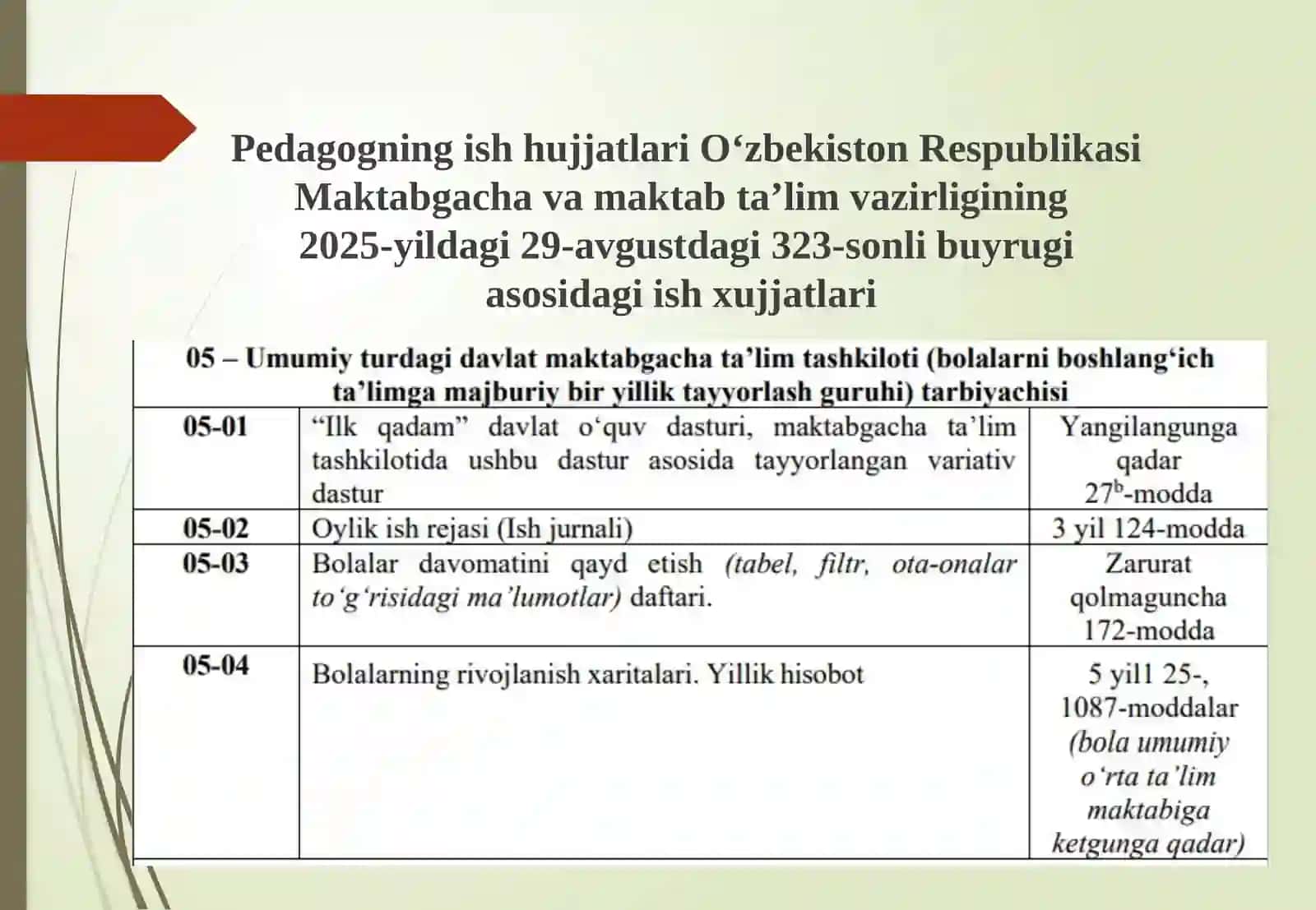 Tayyorlov guruxlari data'lim tarbiyasi jarayoni 4