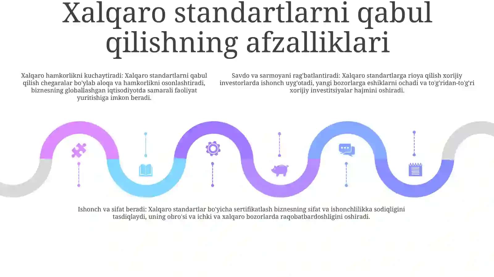 Xalqaro Standartlarni QoʻLlash VaTaqdimEtish 4