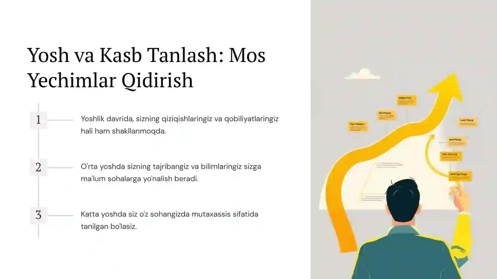 Kasb Tanlashda YulQo'yiladiganXatolar vaularnioldiniolishomillari 4