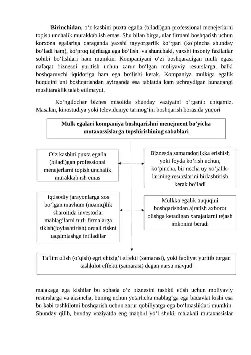 Zamonaviy moliyaning fundamyental (tub) masalalari 4