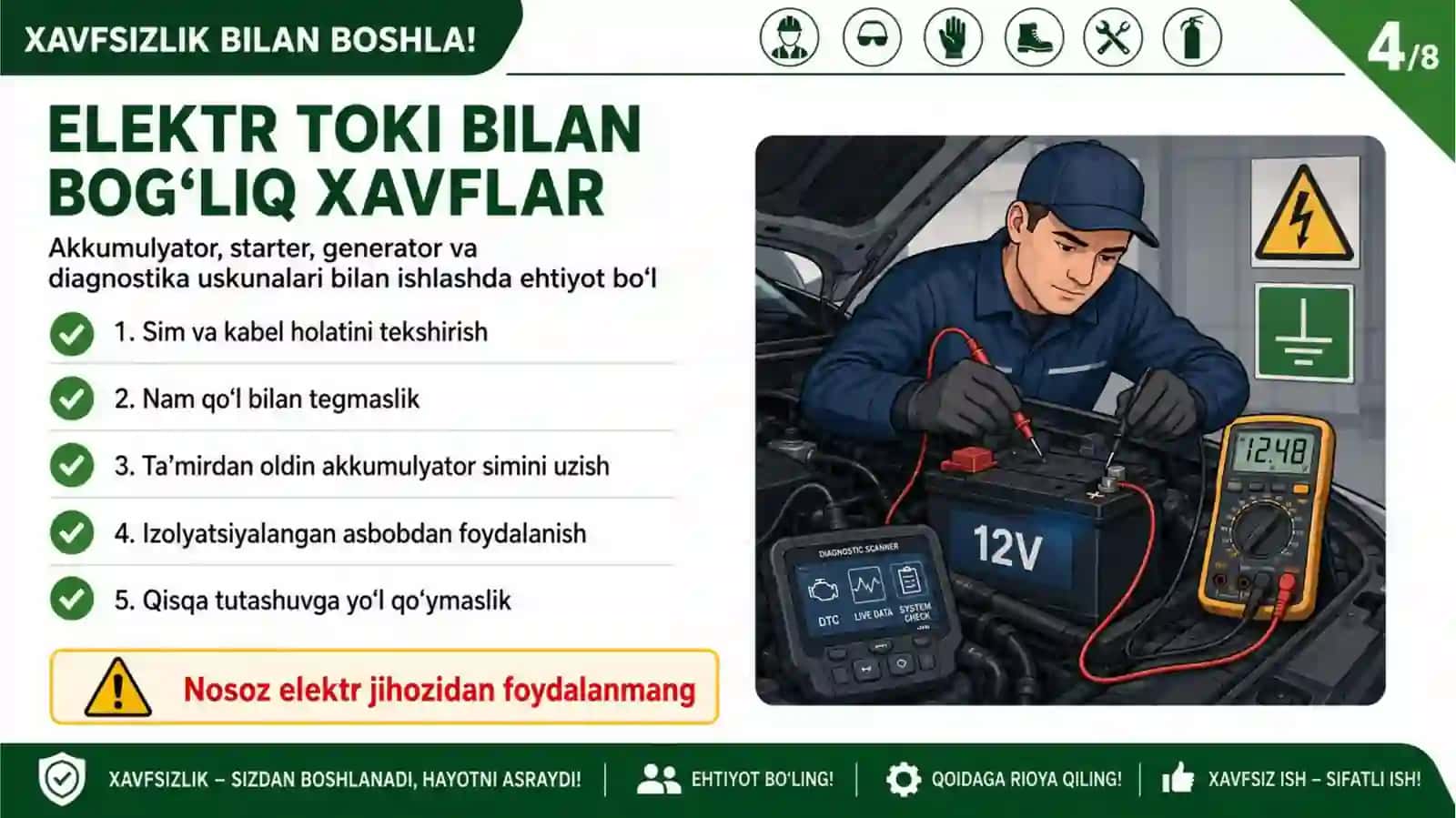 Avtomobil dvigatellarini ta’mirlashda mehnat muhofazasi va texnika xavfsizligi 4