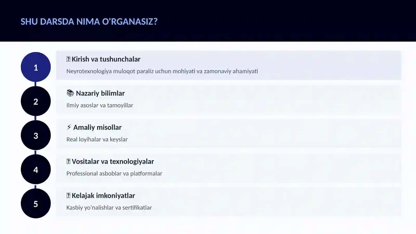 NEYROTEXNOLOGIYA VA MIYA 4