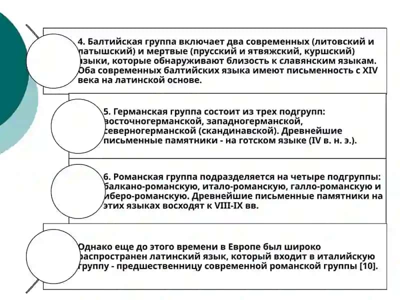 ОСНОВНЫЕСЕМЬИ ЯЗЫКОВ 4