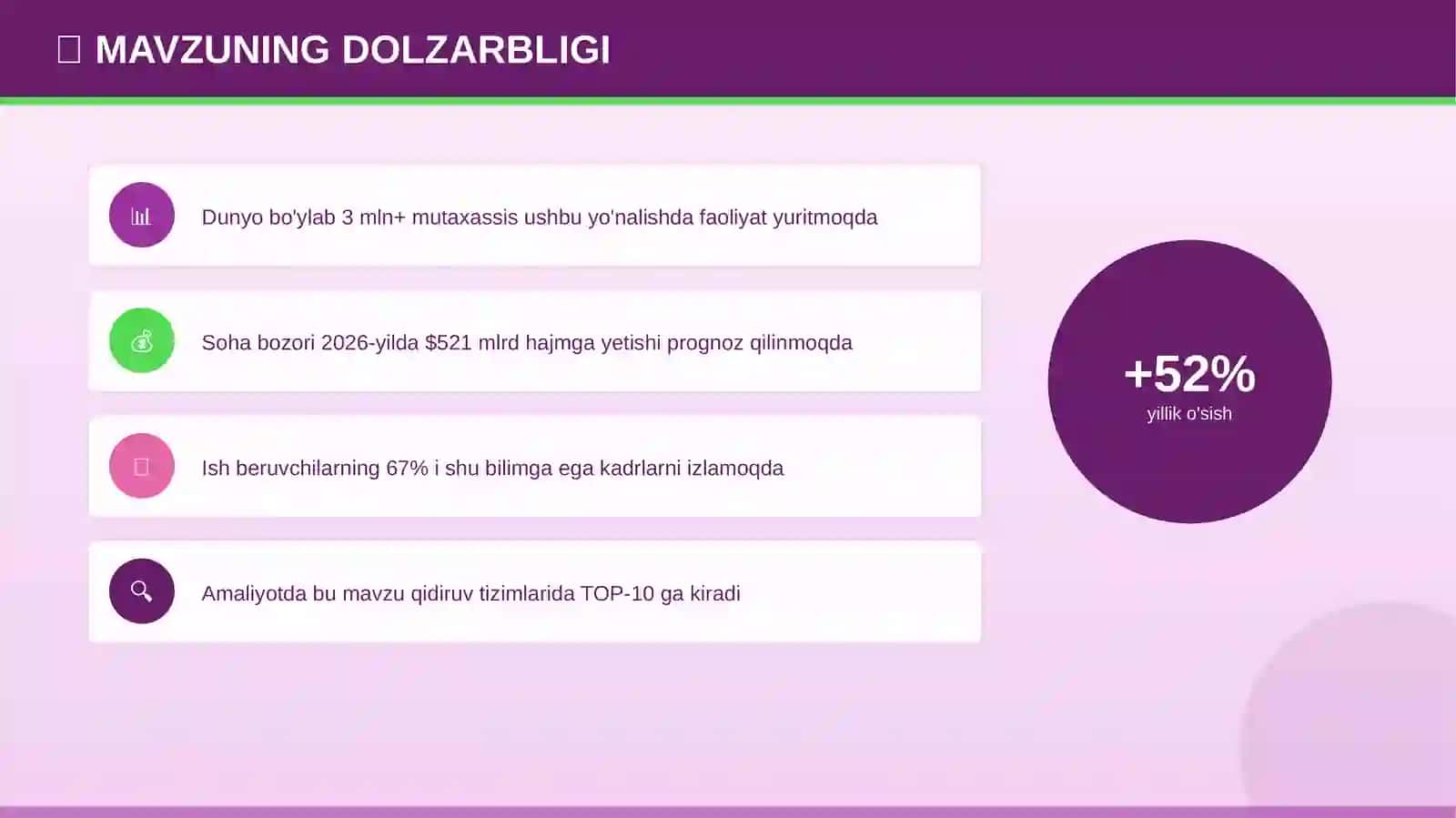 Statistika asoslari: Professional ko'nikmalar — amaliyotda 4