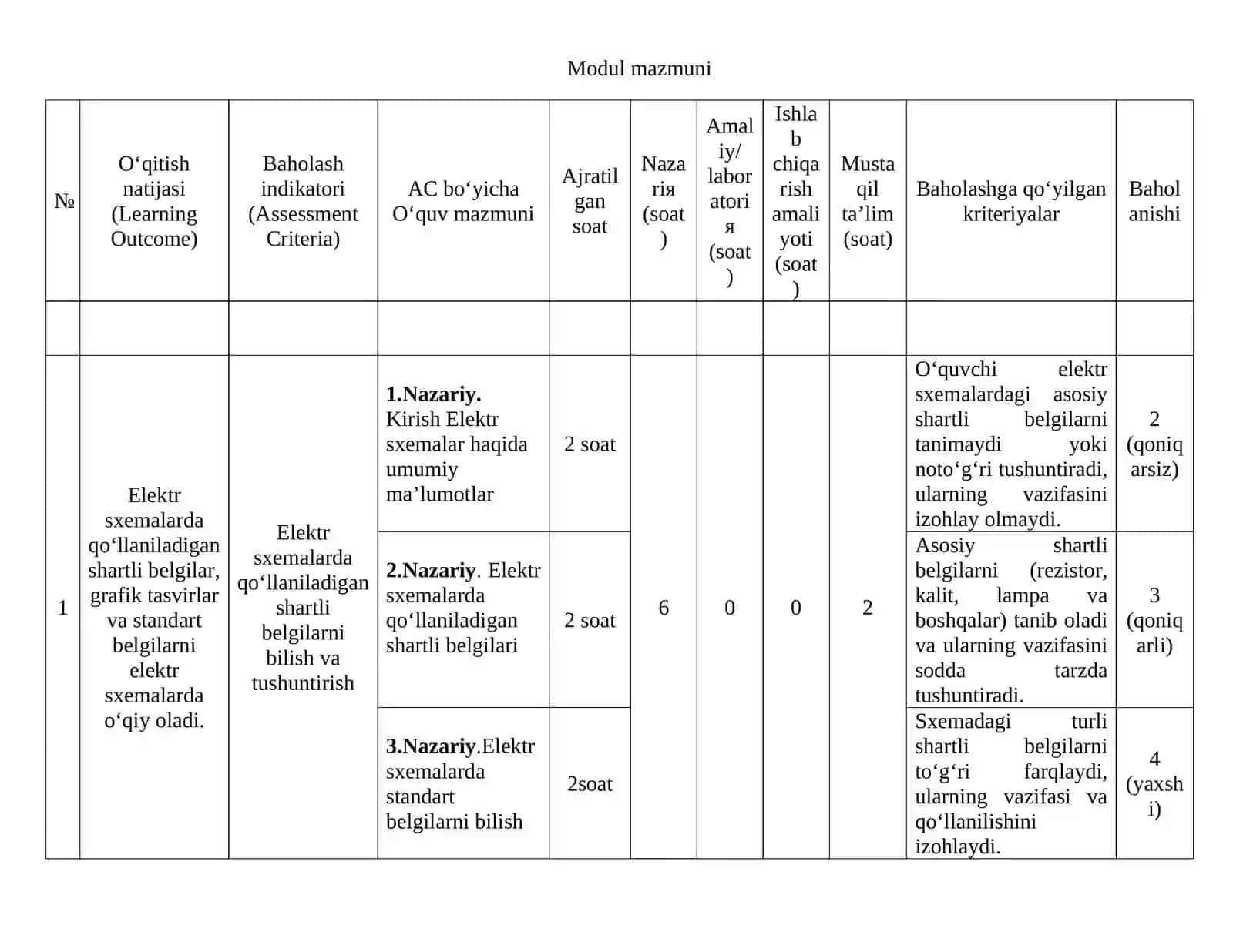 ELEKTR SXEMALARNI OʻQISH fanidan to'plam POLITEXNIKUMLAR UCHUN 4