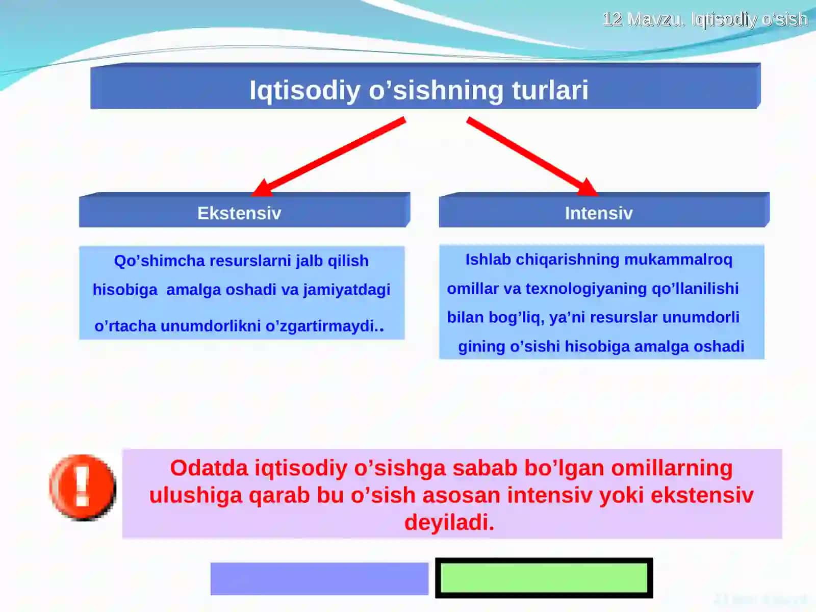 Iqtisodiy o’sishning intesnsiv va ekstensiv turlari 4