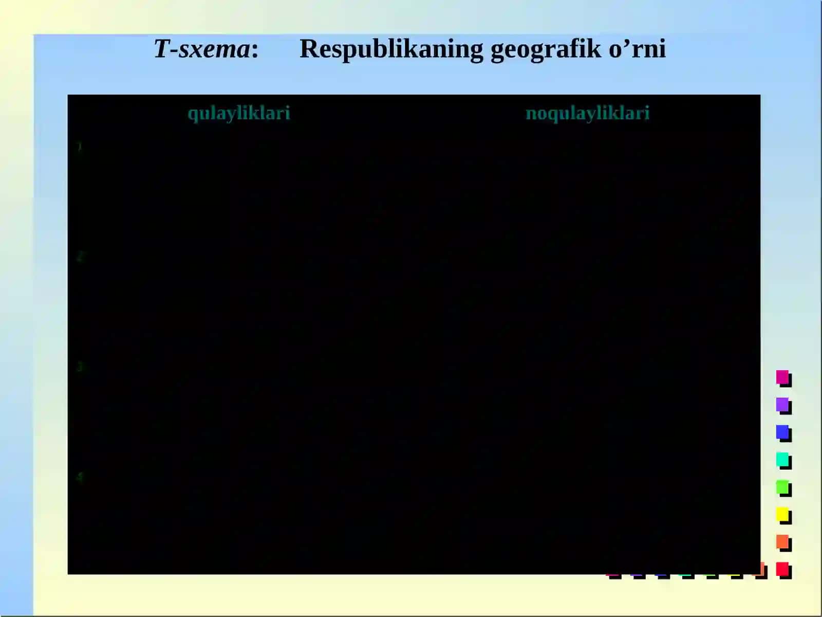Turkmaniston Respublikasining geografik o‘rni, tabiiy resurslari, aholisi va xo‘jaligi 4