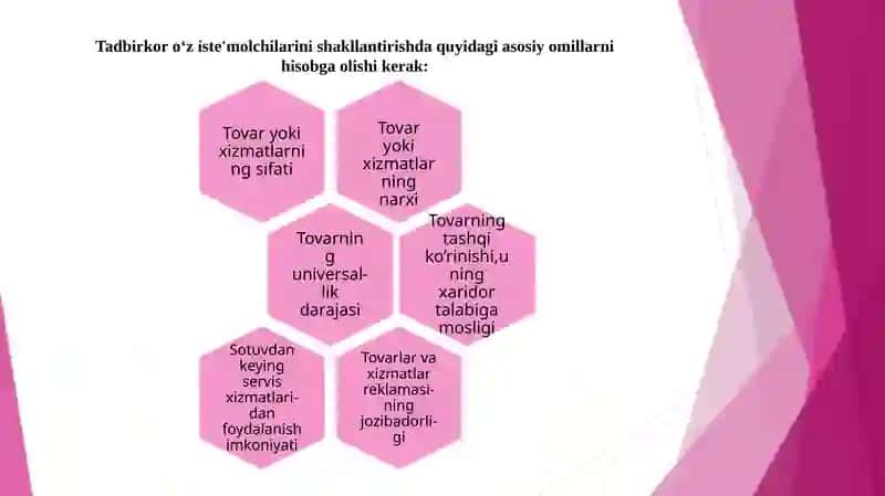 Turizm va Mehmonxona Biznesi 4