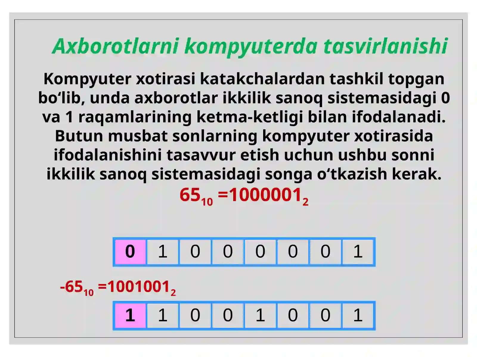 AXBOROTLARNI KODLASH 4